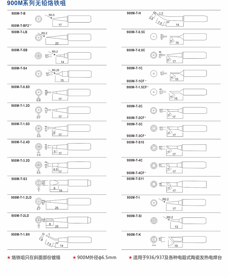 Bakon 200M series 90W High Efficiency Soldering tip